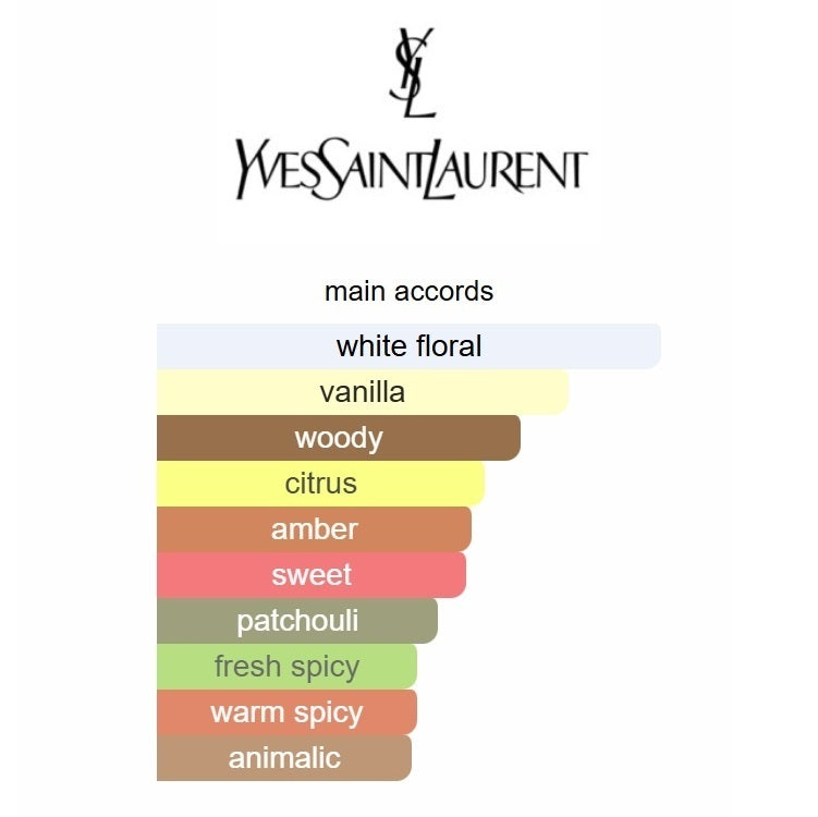 MYSLF Le Parfum 100ML