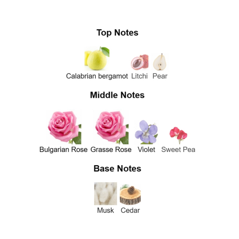 A La Rose  Eau de Parfum