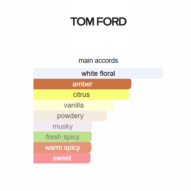 Soleil Neige  Eau de Parfum