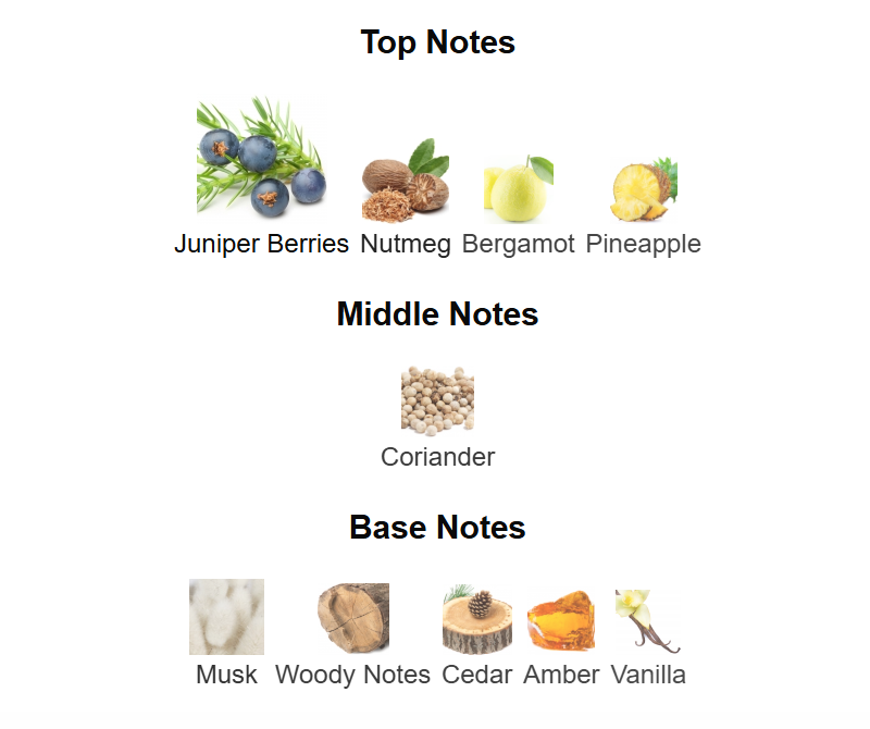Gentle Fluidity  Eau de Parfum