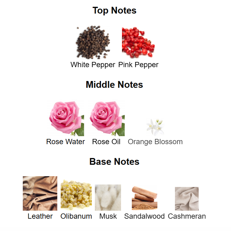 Rose Exposed Eau de Parfum