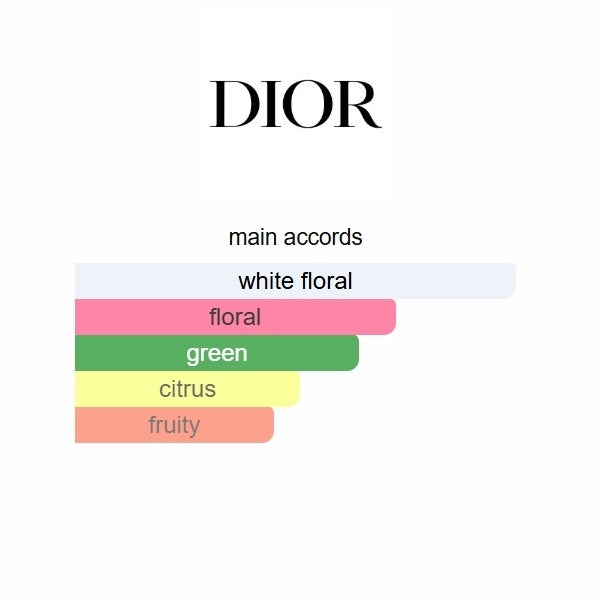 J'adore Parfum d'Eau 100ML