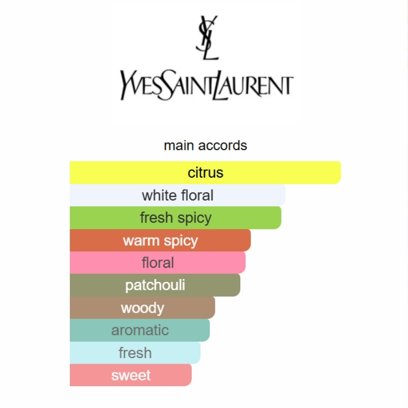 MYSLF L’Absolu  100ML