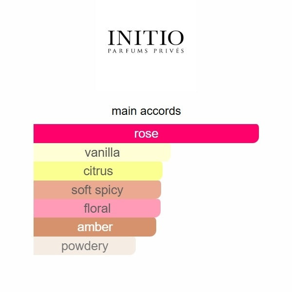 Atomic Rose 90ML