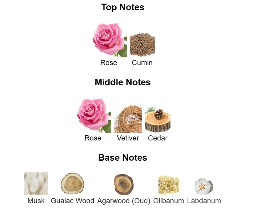 Rose 31 100ML