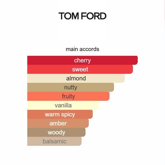 Lost Cherry 100ML